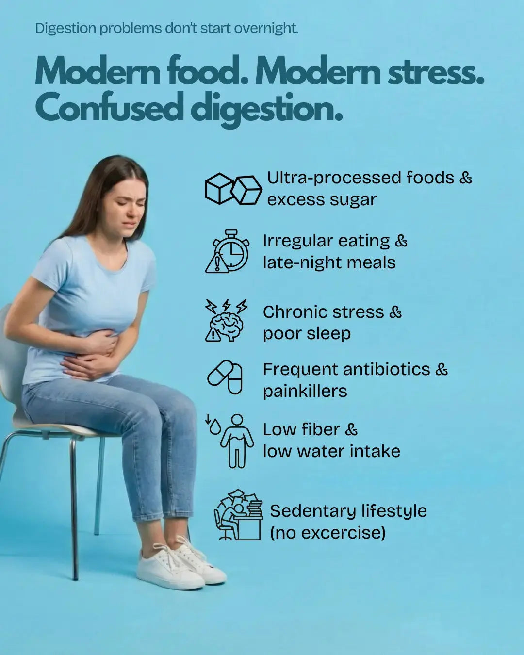 Gut Element
